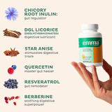Emma Gut Health Supplement – Doctor-Endorsed Formula for Gut Repair & Bloating Relief with Magnesium, Berberine, Vitamin D & Quercetin – 60 Capsules