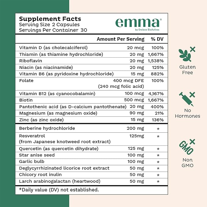 Emma Gut Health Supplement – Doctor-Endorsed Formula for Gut Repair & Bloating Relief with Magnesium, Berberine, Vitamin D & Quercetin – 60 Capsules