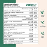 Emma Gut Health Supplement – Doctor-Endorsed Formula for Gut Repair & Bloating Relief with Magnesium, Berberine, Vitamin D & Quercetin – 60 Capsules