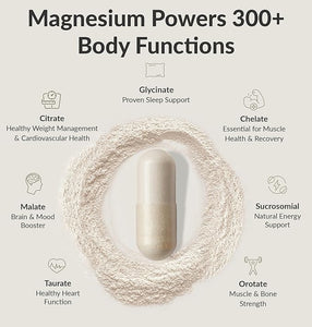 BIOptimizers Magnesium Breakthrough – 7 Forms of Magnesium for Sleep, Stress Relief & Brain Support – 60 Capsules