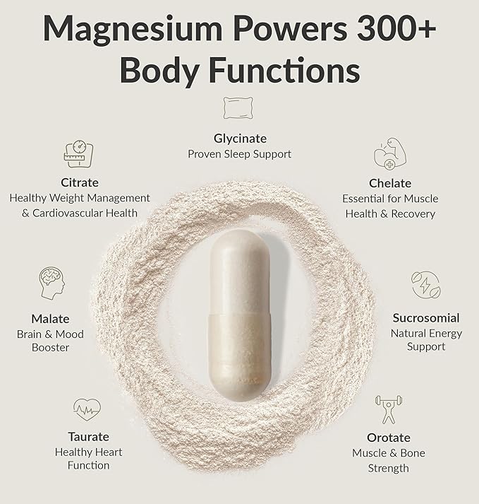 BIOptimizers Magnesium Breakthrough – 7 Forms of Magnesium for Sleep, Stress Relief & Brain Support – 60 Capsules