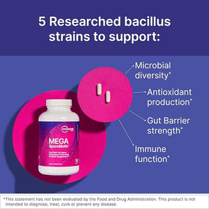 Microbiome Labs MegaSporeBiotic – Advanced Spore-Based Probiotic for Gut & Digestive Health | Clinically Proven, Shelf-Stable Probiotic Supplement for Men & Women – 60 Capsules