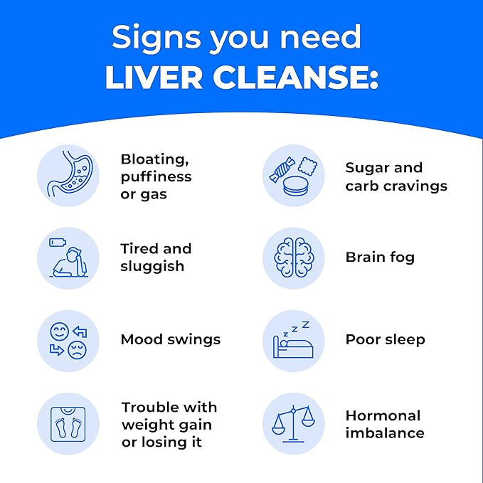 PUREHEALTH RESEARCH Liver Health Supplement – Liver Cleanse, Detox & Repair with Milk Thistle, Dandelion Root, Turmeric & Beet Root – 11 Natural Nutrients – 60 Capsules